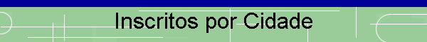 Inscritos por Cidade